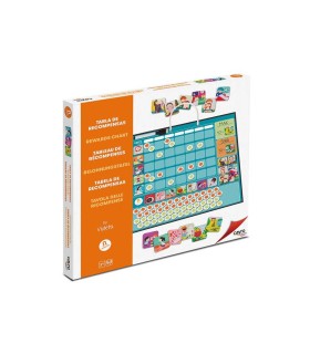 Cayro tabla de recompensas