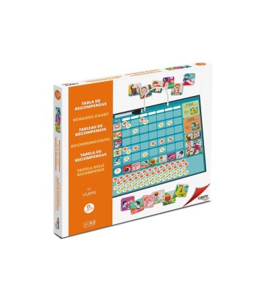 Cayro tabla de recompensas