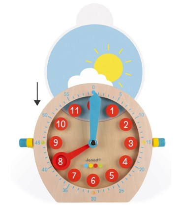 Aprender las Horas Janod