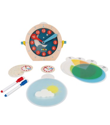 Aprender las Horas Janod