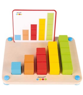 Aprende a Contar Janod