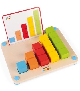 Aprende a Contar Janod