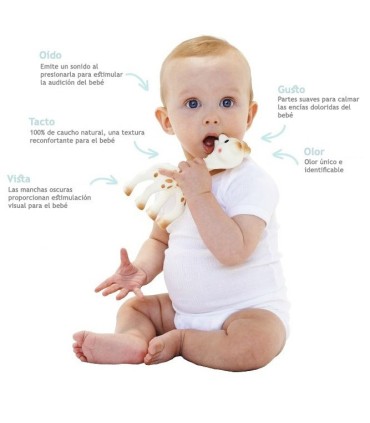 Mordedor Sophie La Girafe