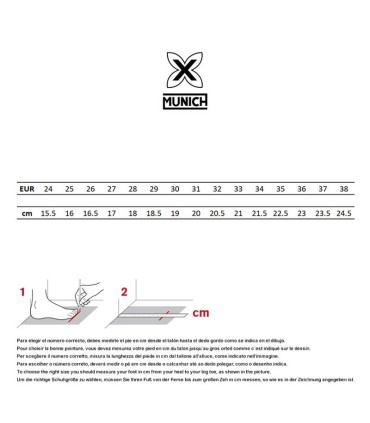 Guia de tallas Munich bebé