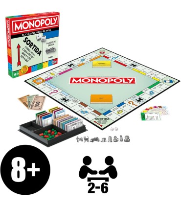 Juego Monopoly Barcelona