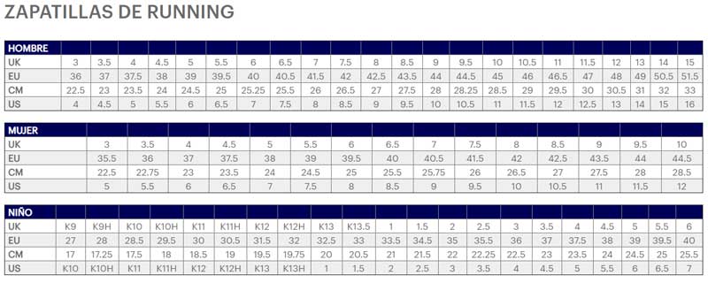 Asics Talla Zapatillas De Correr Shoe Size Tallas Zapatillas Asics